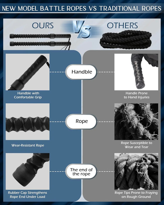 RopeX Portable Battle Rope Trainer