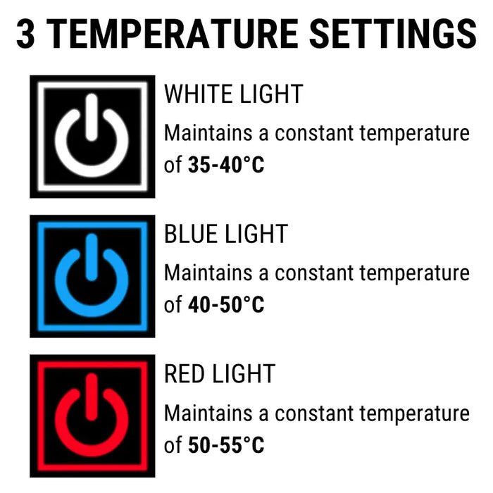 ToastyBody Heated Base Layer Pants